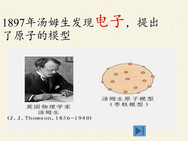 鲁教版九年级化学上册 2.3 原子的构成(2) 课件第5页