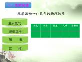 鲁教版九年级化学上册 2.2  水分子的变化(2) 课件
