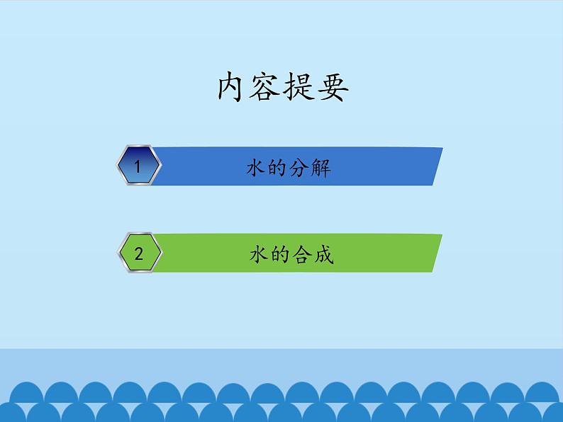 鲁教版九年级化学上册 2.2 水分子的变化_ 课件第2页