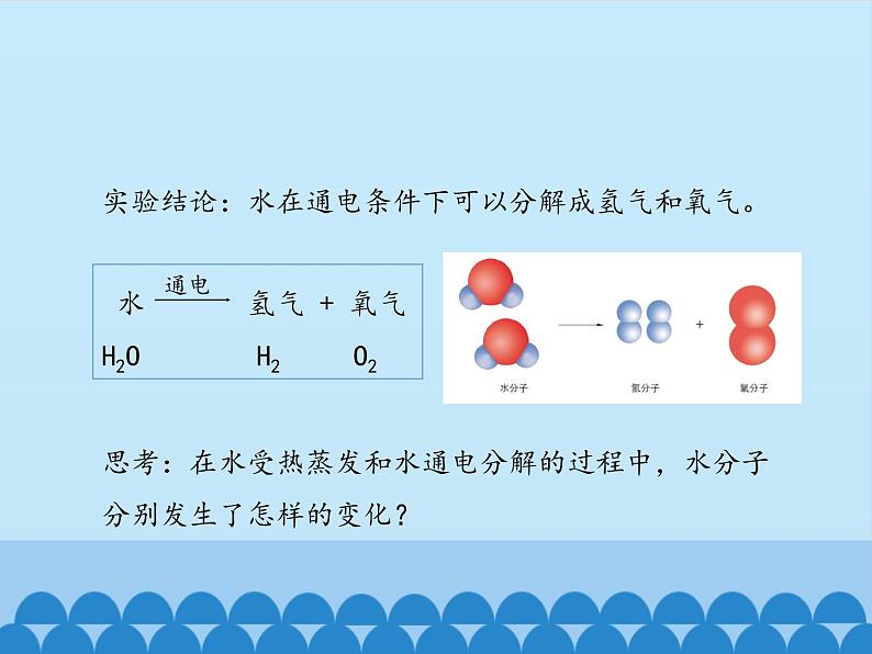 鲁教版九年级化学上册 2.2 水分子的变化_ 课件第7页