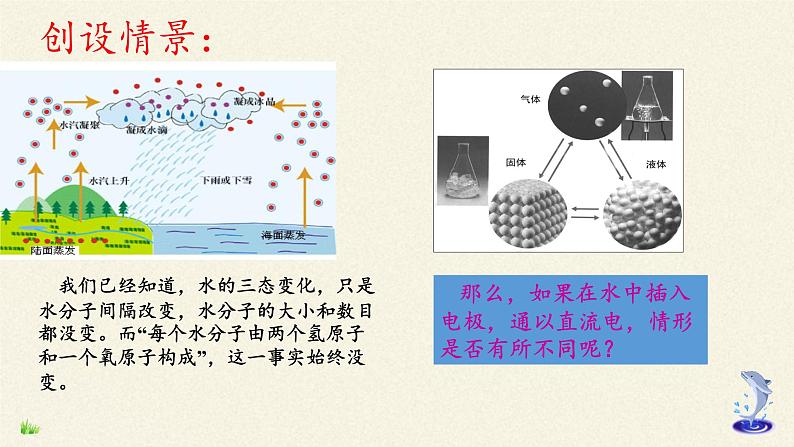 鲁教版九年级化学上册 2.2  水分子的变化 课件第3页