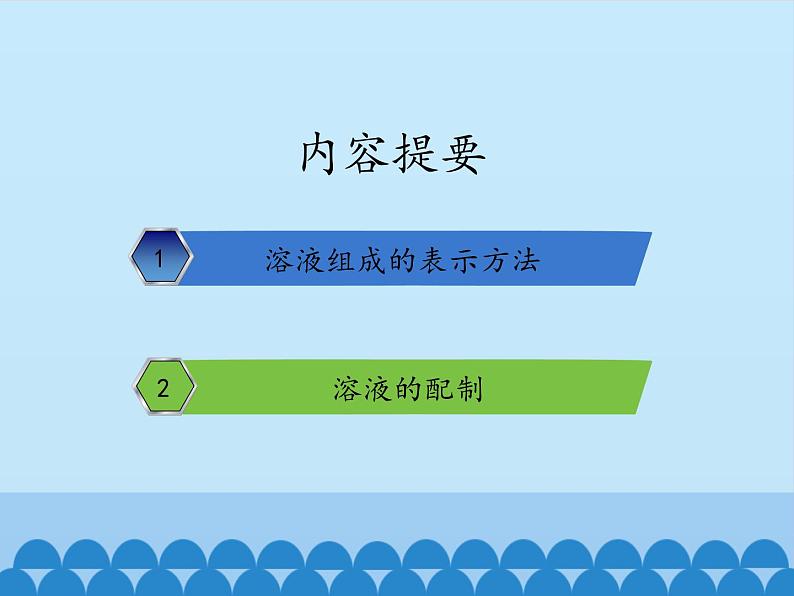 鲁教版九年级化学上册 3.2 溶液组成的定量表示_ 课件02