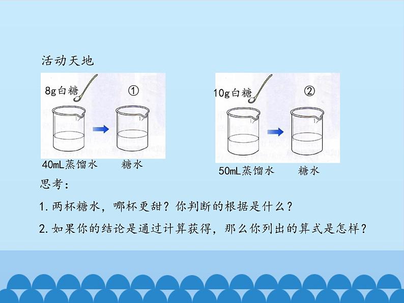 鲁教版九年级化学上册 3.2 溶液组成的定量表示_ 课件06