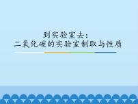 2020-2021学年到实验室去：二氧化碳的实验室制取与性质备课ppt课件