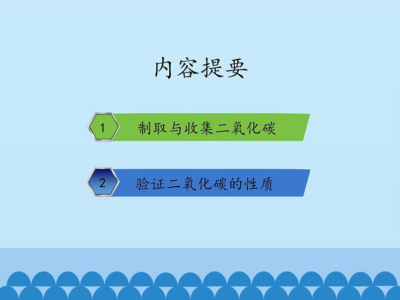 鲁教版九年级化学上册 第六单元 到实验室去：二氧化碳的实验室制取与性质_ 课件第2页