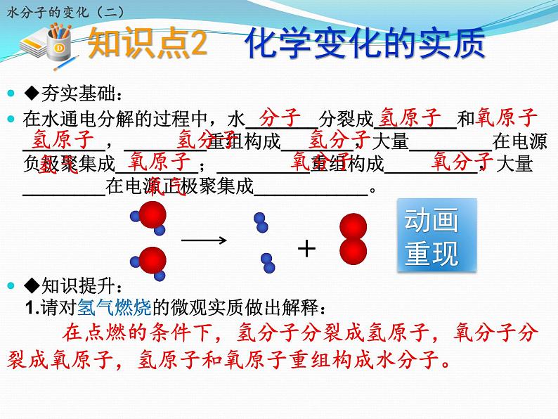 鲁教版九年级化学上册 2.2 水分子的变化  课件第6页