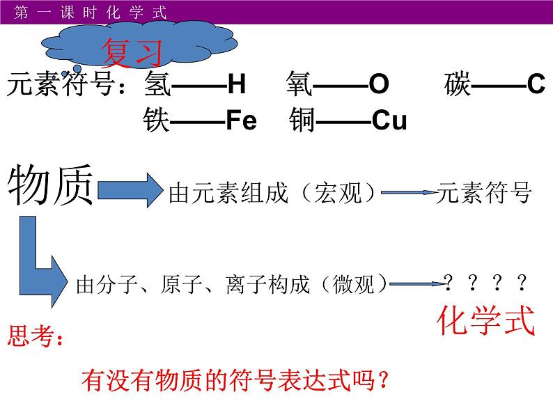 鲁教版九年级化学上册 4.2 物质组成的表示 课件03