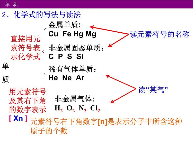 鲁教版九年级化学上册 4.2 物质组成的表示 课件05