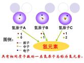 鲁教版九年级化学上册 2.4 元素与元素符号 课件