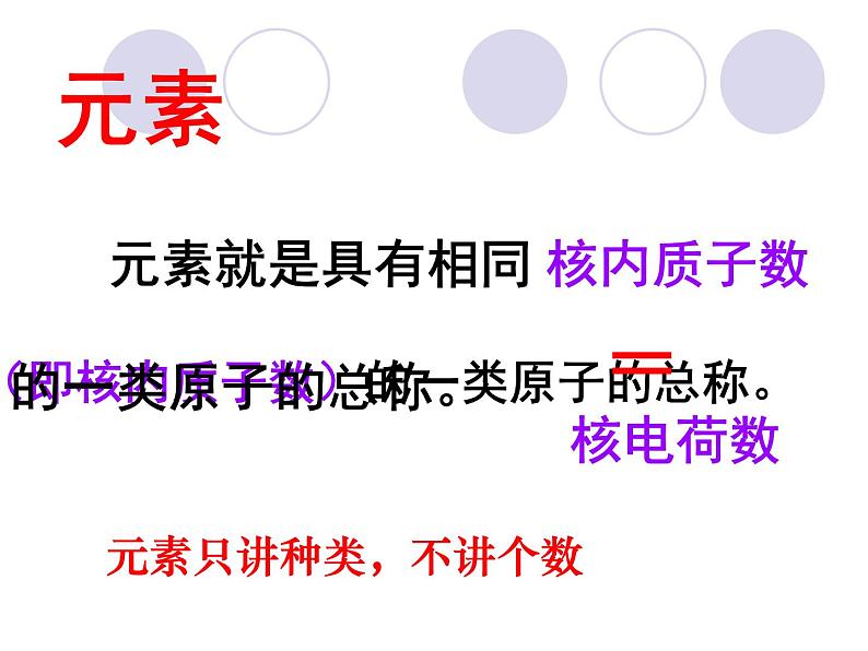 鲁教版九年级化学上册 2.4 元素与元素符号 课件第6页