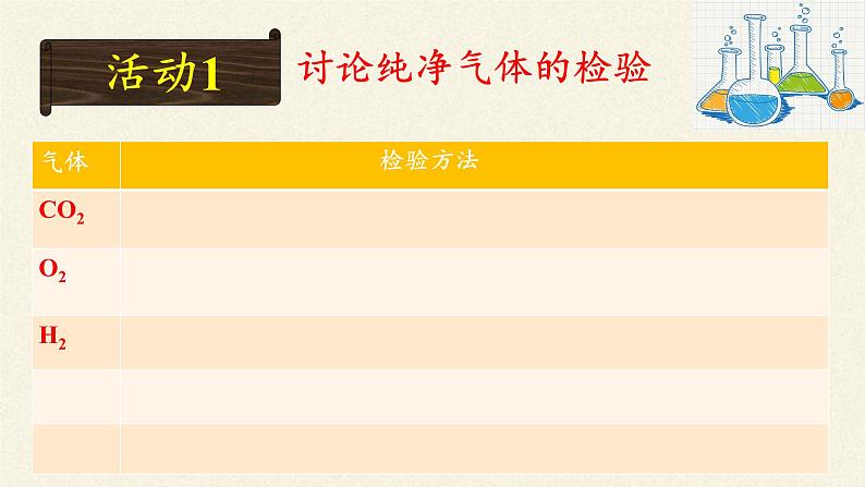 鲁教版九年级化学上册 3.2 体验化学探究 课件03