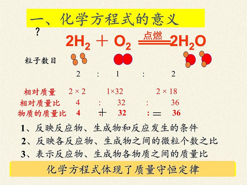 鲁教版九年级化学上册 5.2  化学反应的表示 课件03