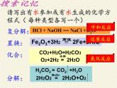 鲁教版九年级化学上册 5.2  化学反应的表示(2) 课件