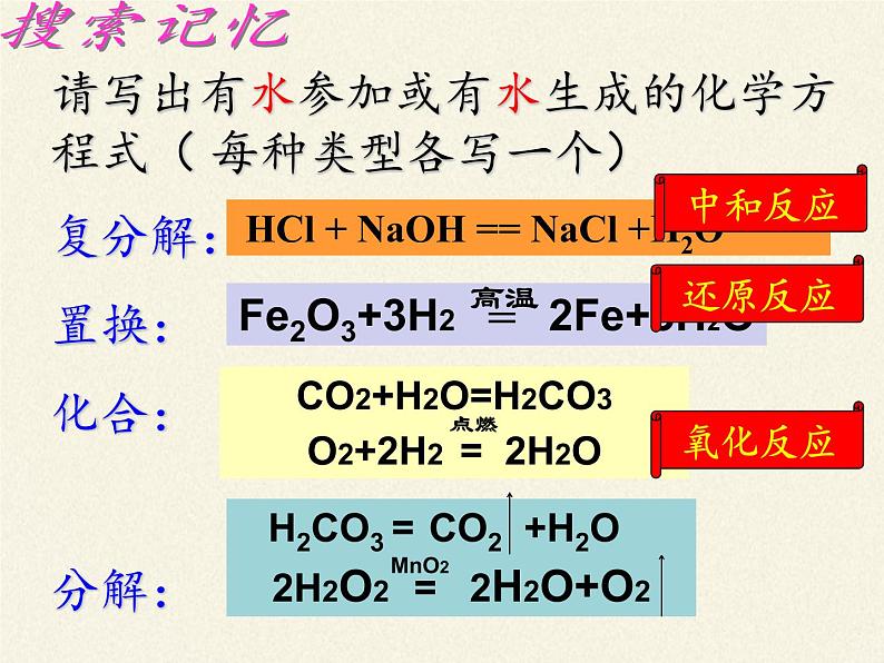 鲁教版九年级化学上册 5.2  化学反应的表示(2) 课件第4页