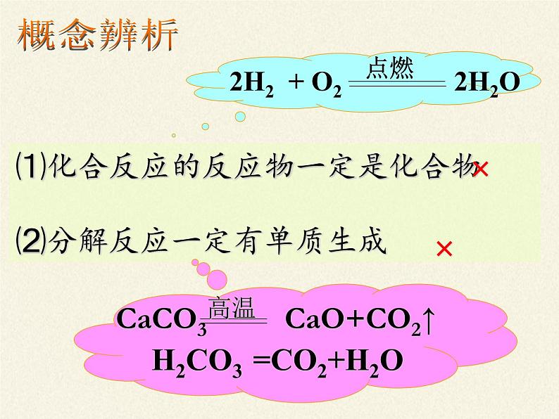 鲁教版九年级化学上册 5.2  化学反应的表示(2) 课件第5页