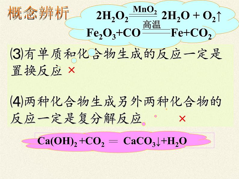 鲁教版九年级化学上册 5.2  化学反应的表示(2) 课件第6页