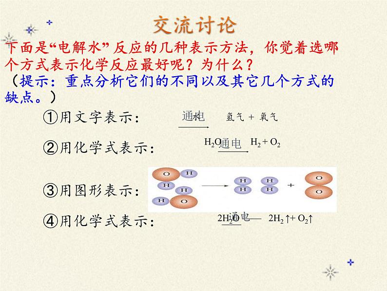 鲁教版九年级化学上册 5.2  化学反应的表示(1) 课件第4页