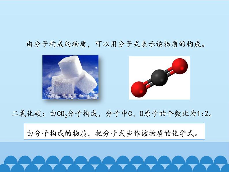 鲁教版九年级化学上册 4.2 物质组成的表示_ 课件第6页