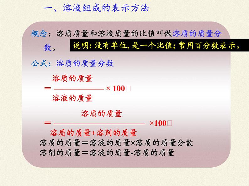 鲁教版九年级化学上册 3.2 溶液组成的定量表示 课件第6页