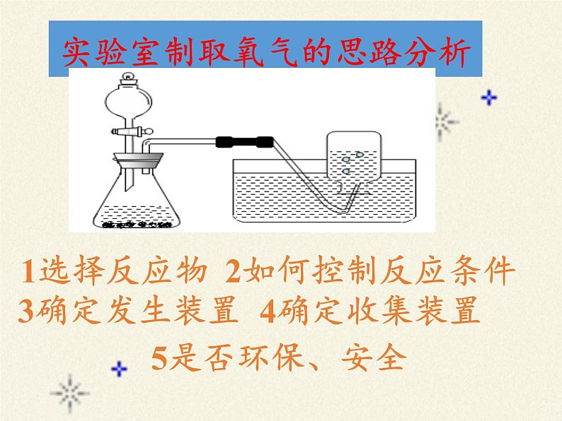 鲁教版九年级化学上册 4.3  氧气 课件第4页