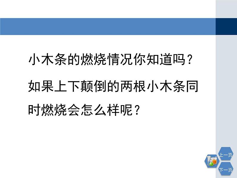 鲁教版九年级化学上册 第四单元 到实验室去：探究燃烧的条件 课件第2页