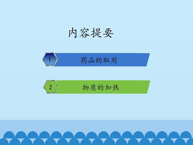 鲁教版九年级化学上册 第一单元 到实验室去：化学实验基本技能训练（一）_ 课件第2页