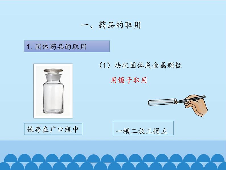 鲁教版九年级化学上册 第一单元 到实验室去：化学实验基本技能训练（一）_ 课件第7页