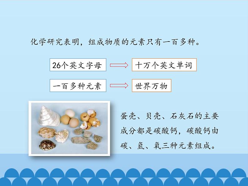 鲁教版九年级化学上册 2.4 元素_ 课件08