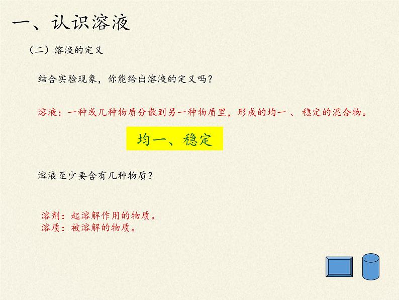 鲁教版九年级化学上册 3.1  溶液的形成(1) 课件第3页