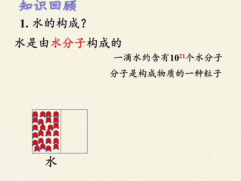 鲁教版九年级化学上册 2.1 运动的水分子(2) 课件第2页