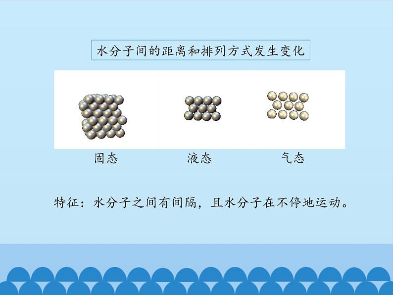 鲁教版九年级化学上册 2.1 运动的水分子-第一课时_ 课件07