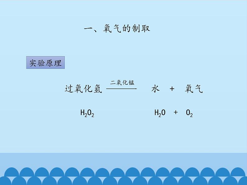 鲁教版九年级化学上册 第四单元 到实验室去：氧气的实验室制取与性质_ 课件03