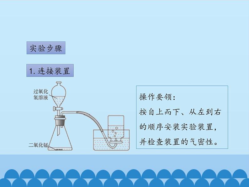 鲁教版九年级化学上册 第四单元 到实验室去：氧气的实验室制取与性质_ 课件04