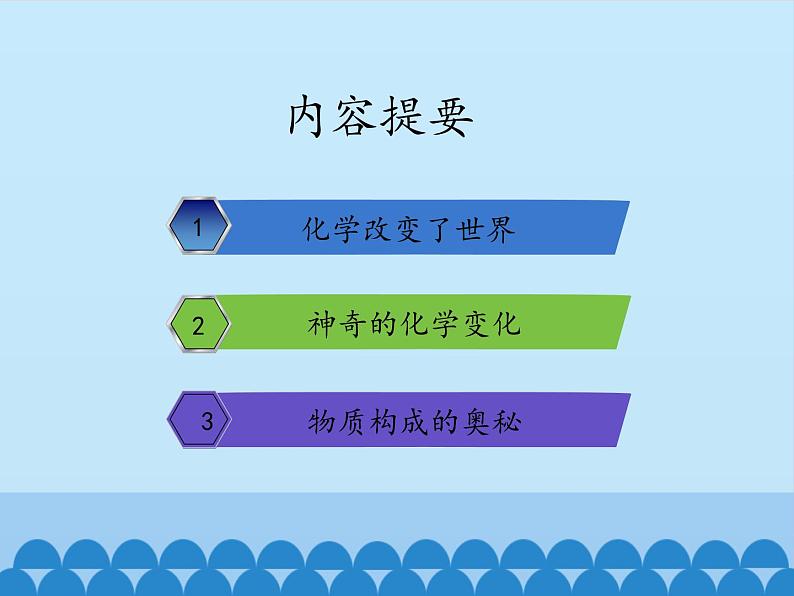 鲁教版九年级化学上册 1.1 化学真奇妙_ 课件02