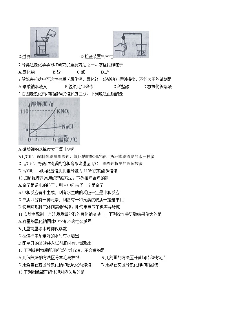 2022年河南省洛阳市嵩县中考模拟考试化学试题(word版无答案)第2页