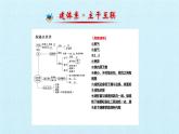 魯教版九年級(jí)化學(xué)上冊 第二單元  探秘水世界 復(fù)習(xí) 課件