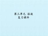鲁教版九年级化学上册 第三单元  溶液 复习 课件