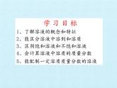 鲁教版九年级化学上册 第三单元  溶液 复习 课件