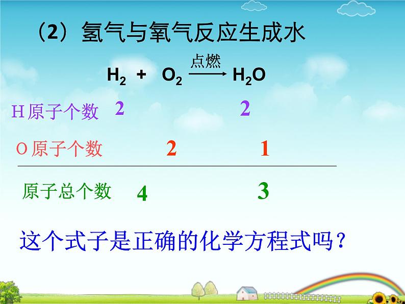 鲁教版九年级化学上册 5.2 化学方程式的书写 课件第8页