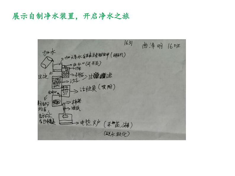 鲁教版九年级化学上册 2.2 天然水的人工净化 课件07