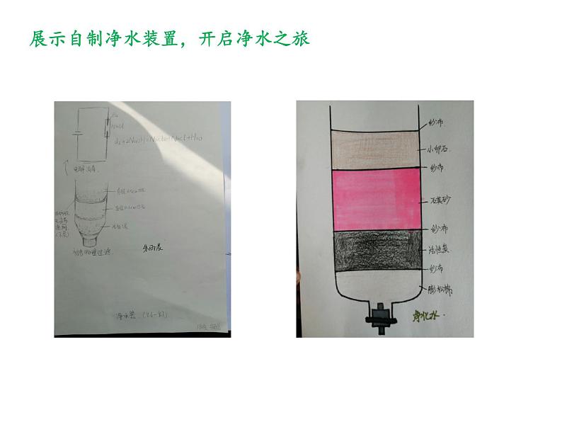 鲁教版九年级化学上册 2.2 天然水的人工净化 课件08