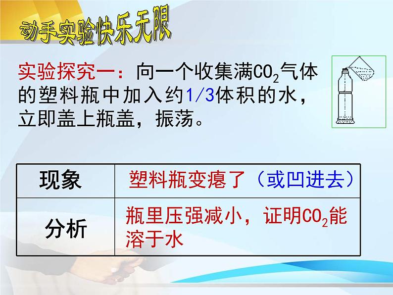 鲁教版九年级化学上册 6.3 二氧化碳的性质第二课时 课件07