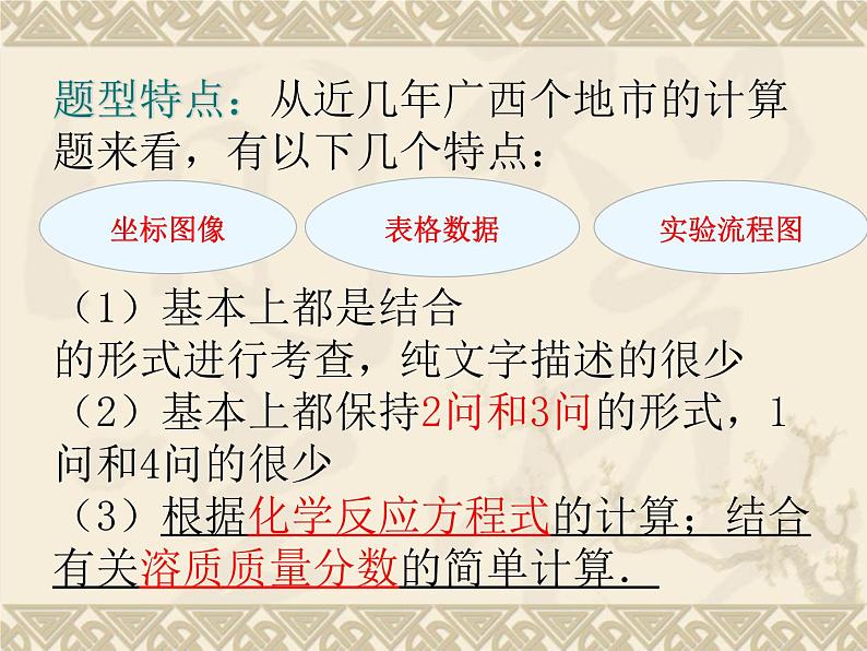 鲁教版九年级化学上册 5.3 中考专题复习：化学综合计算题 课件03