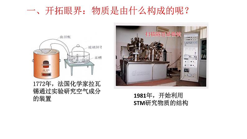 鲁教版九年级化学上册 1.1 物质构成的奥秘 课件第3页