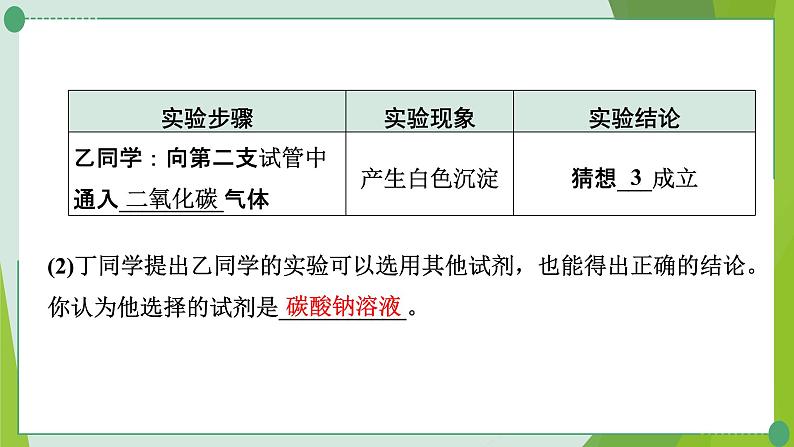 2022年中考化学第二轮复习专题七实验探究题课件PPT第5页