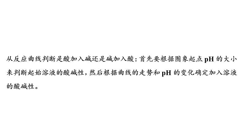 专题1　坐标曲线题-【冲刺中考】2022年中考化学二轮专题复习精品课件第6页