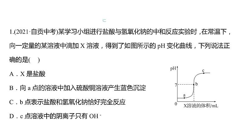 专题1　坐标曲线题-【冲刺中考】2022年中考化学二轮专题复习精品课件第8页