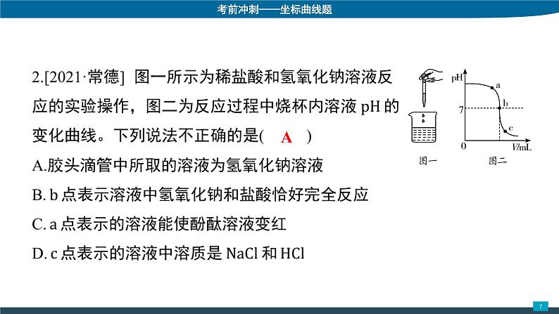 2022年中考化学二轮专题复习课件-坐标曲线题第7页