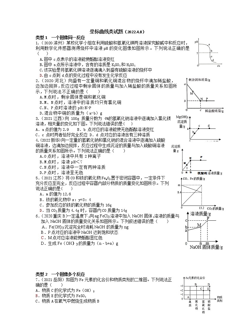 2022年中考化学二轮专题复习练习-坐标曲线题第1页