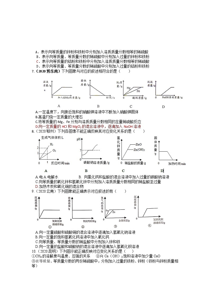 2022年中考化学二轮专题复习练习-坐标曲线提第2页